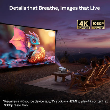 EAZZE D1G 4K Supported Google TV Smart Projector with Wifi & Bluetooth, Auto Focus & Keystone, Dolby Audio, Zoom, Movie, Portable Mini Projector for Home & Outdoor Use