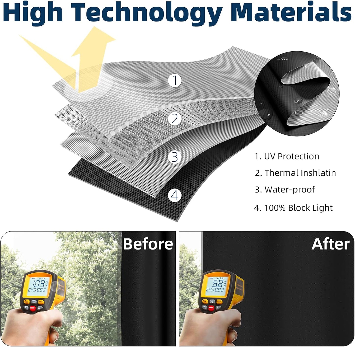 Portable Blackout Curtains 40"×60", Strong Hook and Loop Tape Strips with Adhesive, Cuttable Blackout Window Cover, 100% Black Out Material Blinds for Baby Nursery or Travel - Black
